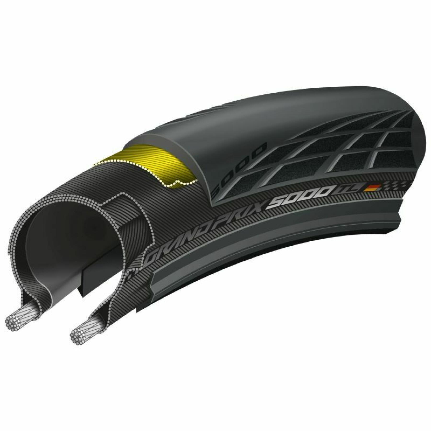 Neumáticos Continental Grand Prix 5000 650x28b