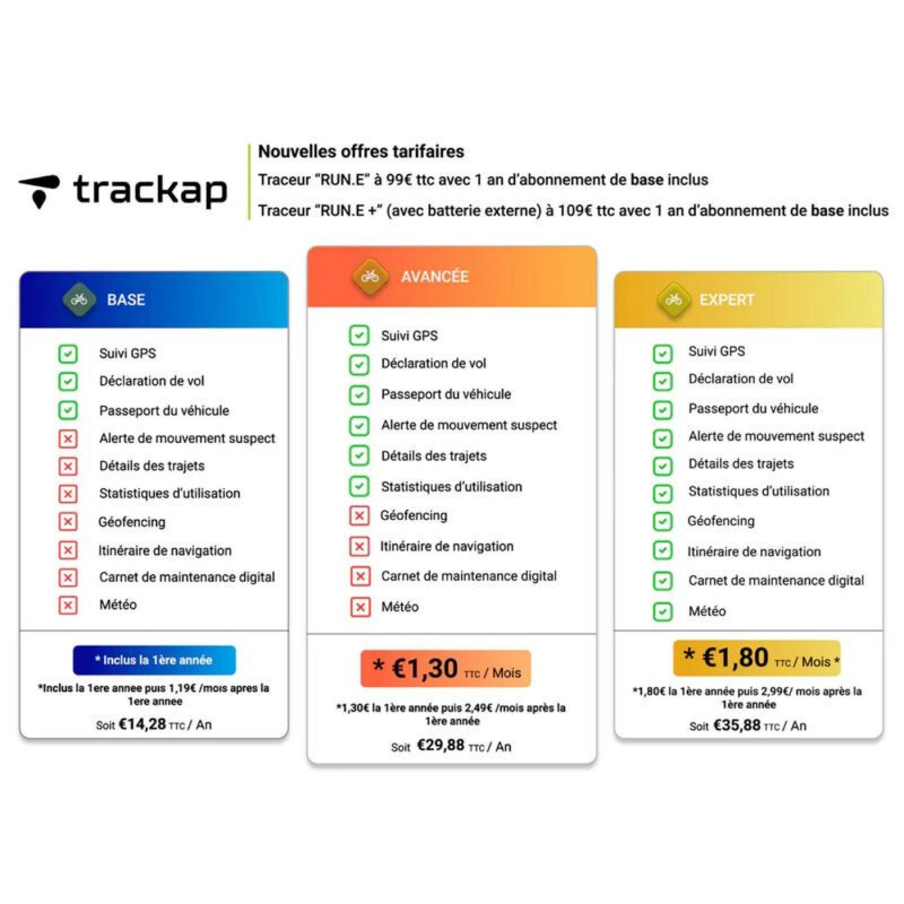 Tracker - rastreador - dispositivo de seguridad gps compatible genration 1-2-3 avec 1 an abonnement base Trackap Run E+ 2023 Bosch
